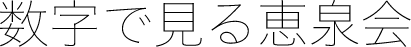 数字で見る恵泉会